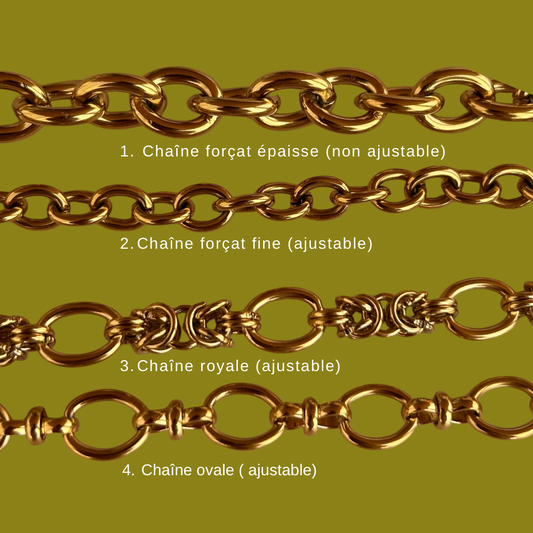 Chaîne Marrakech (unité)